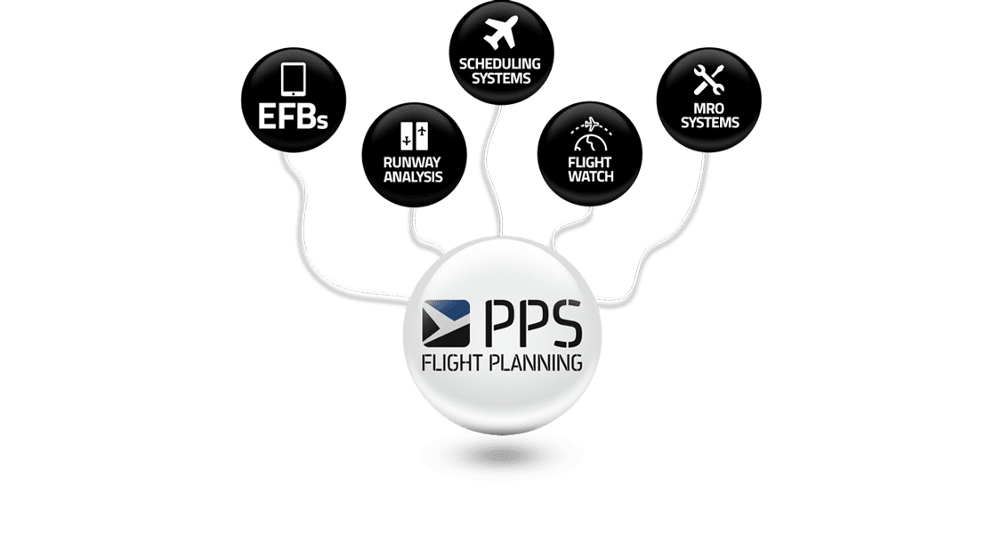 best vfr flight planning software