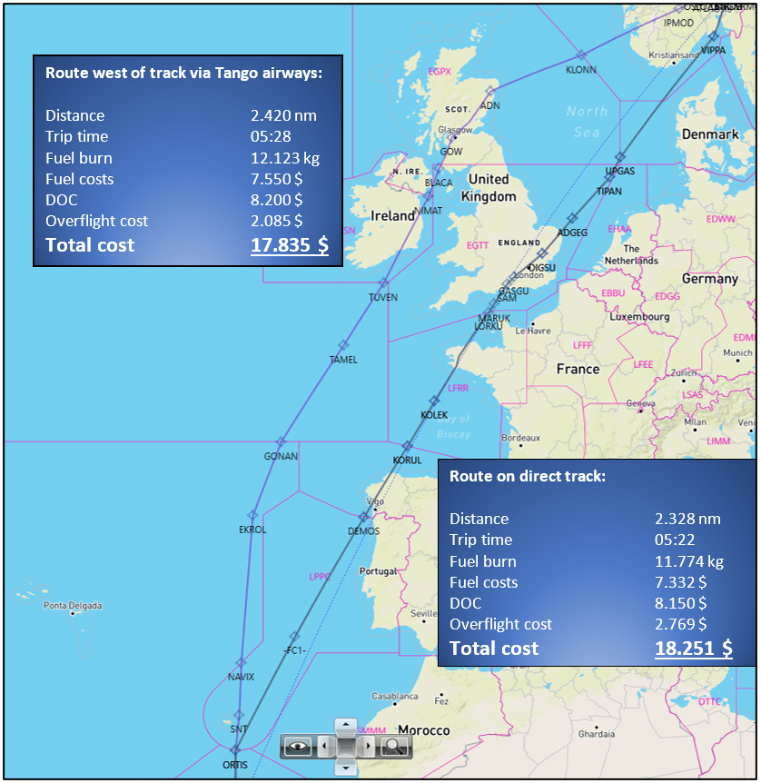 PPS Flight Planning Total_cost-routecompare PPS Flight Planning Total_cost-routecompare