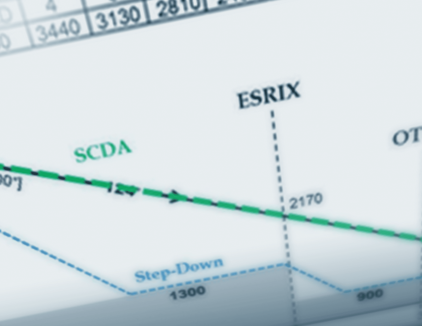 Star Level Cap Pps Flight Planning System