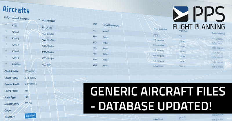PPS Generic aircraft files PPS Generic aircraft files