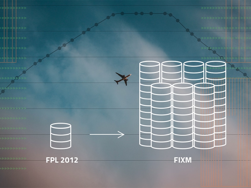 Webbanner 800x600 Visualization of FF-ICE transition from FPL 2012 to FIXM, featuring an aircraft, data stacks, and graphical elements.