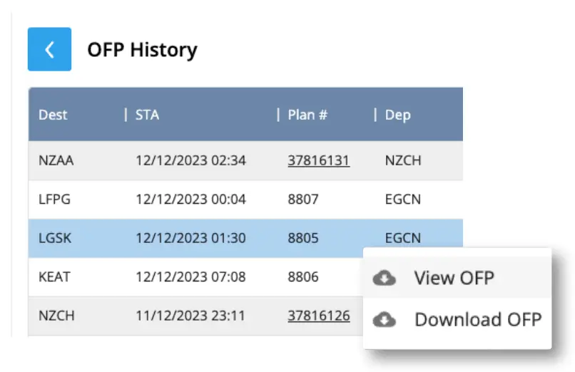 ofp-history OFP history in skybook